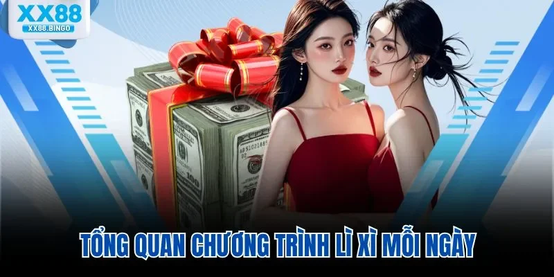 Tổng quan chương trình Lì Xì Mỗi Ngày